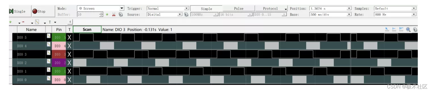 [外链图片转存失败,源站可能有防盗链机制,建议将图片保存下来直接上传(img-TKZ0xFBO-1670223689484)(https://pic1.zhimg.com/80/v2-0819d5e94f87c4b14a13635aa75290fc_1440w.webp)]