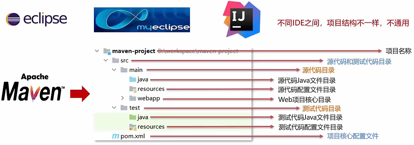 image-20221203162052191