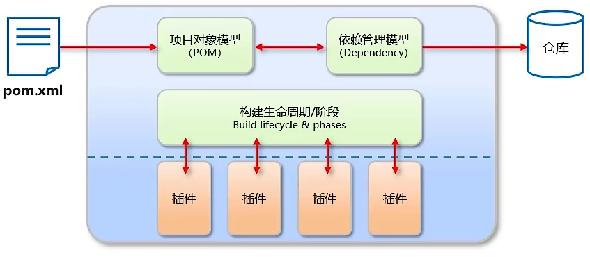 image-20221203164503909