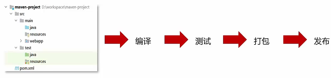 image-20221203163254739