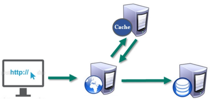 image-20220917195536915