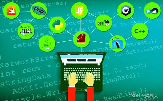 在这里插入图片描述