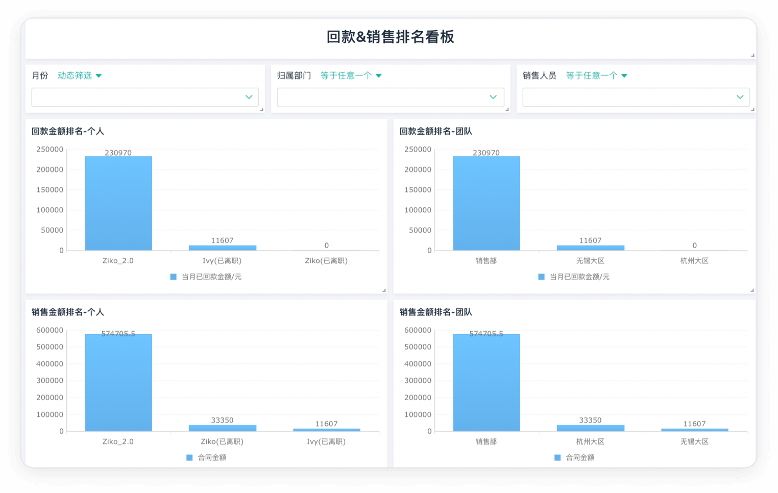 简道云CRM系统