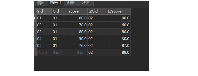 [外链图片转存失败,源站可能有防盗链机制,建议将图片保存下来直接上传(img-XhMirSmx-1669720265108)(C:\Users\裴承林\AppData\Roaming\Typora\typora-user-images\image-20221101110342645.png)]