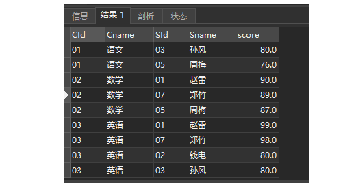 [外链图片转存失败,源站可能有防盗链机制,建议将图片保存下来直接上传(img-prOLmJam-1669720265129)(C:\Users\裴承林\AppData\Roaming\Typora\typora-user-images\image-20221108143008340.png)]