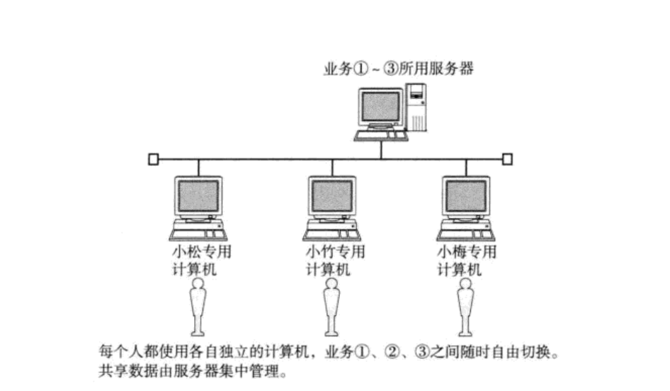 image-20221127211247853