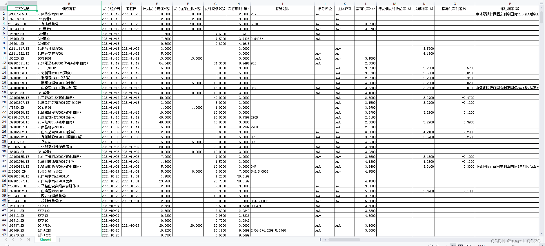 watermark,type_d3F5LXplbmhlaQ,shadow_50,text_Q1NETiBAc2FtTGkwNjIw,size_20,color_FFFFFF,t_70,g_se,x_16