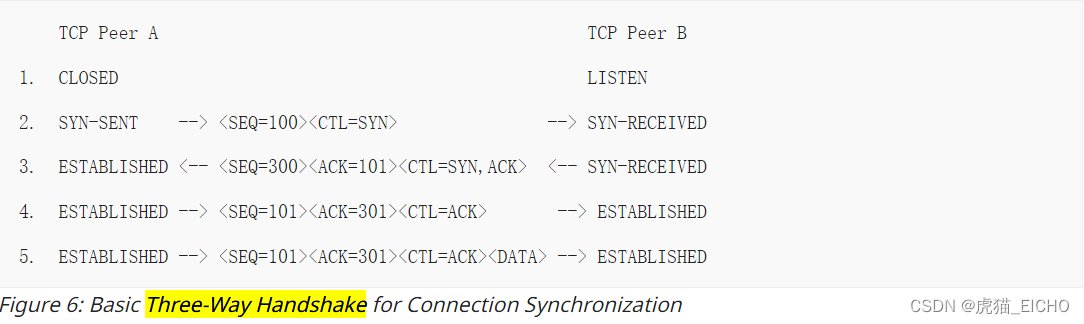 TCP 三次握手