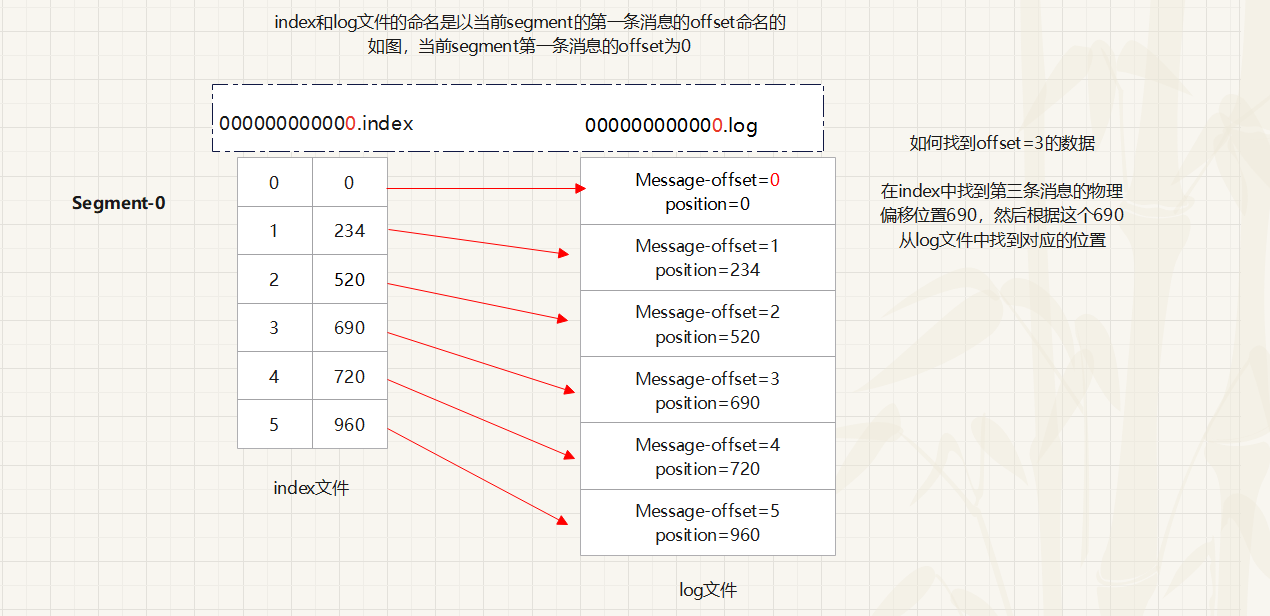 image-20220117123727102