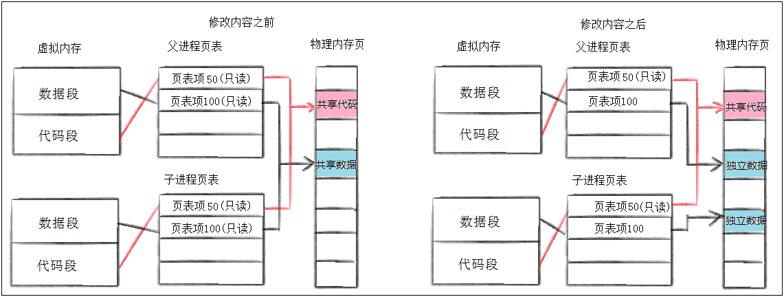 image-20221120171057114