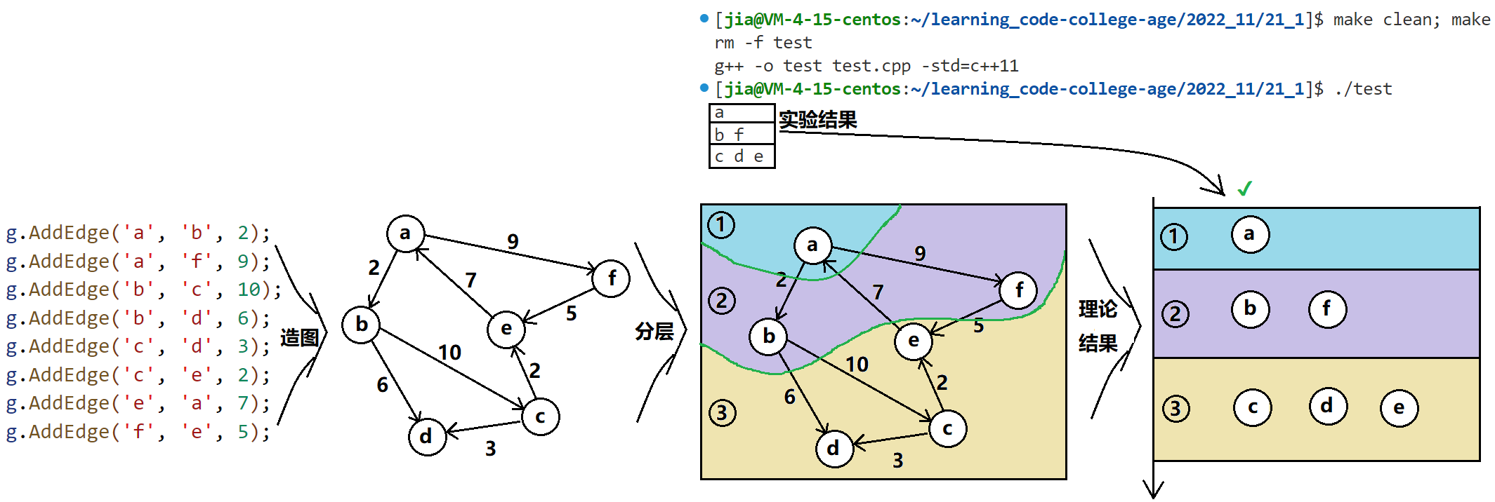 image-20221126143949652