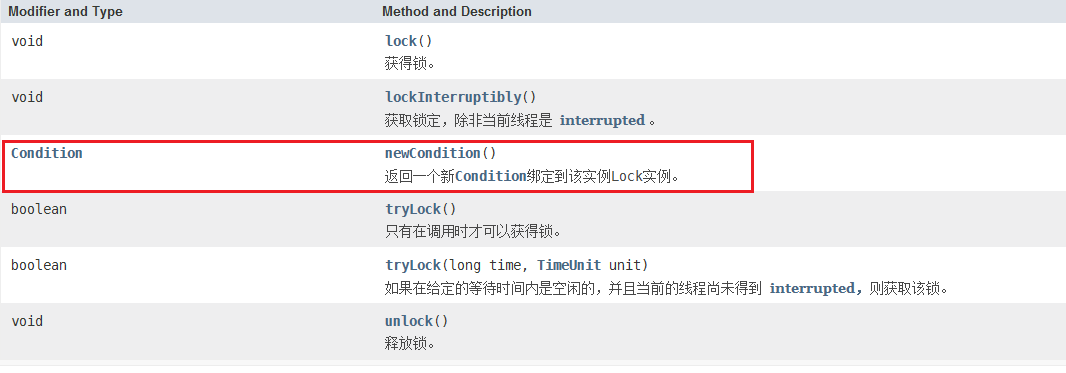 image-20221113154735788