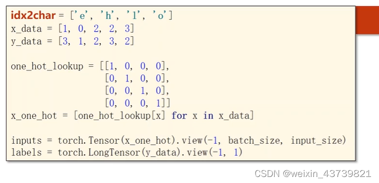 请添加图片描述