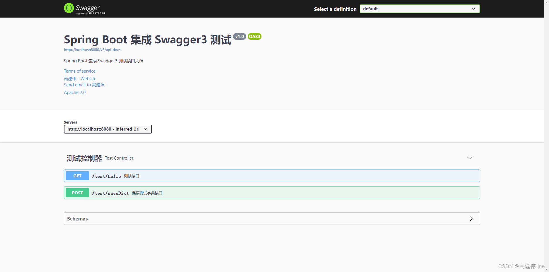 swagger3_run_image