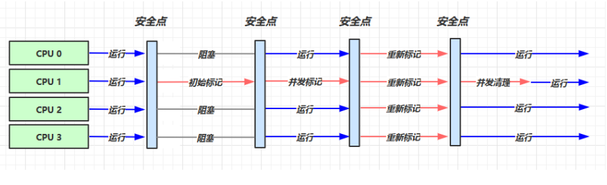 image-20221114192256101