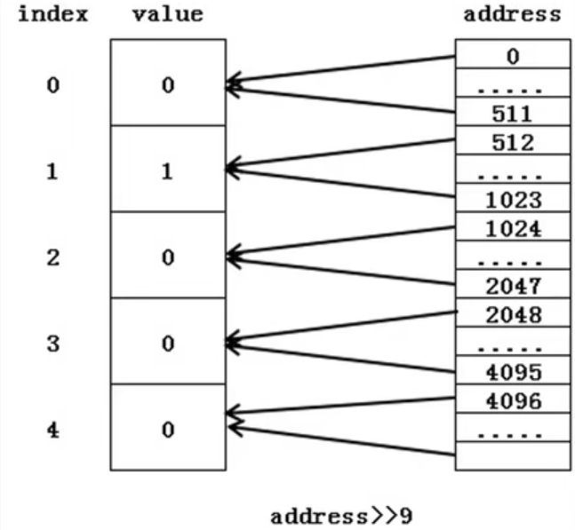 image-20221116181036331