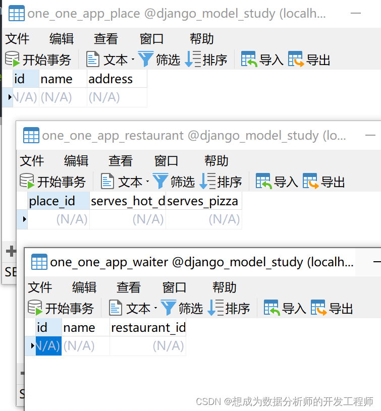 from django.db import models
from django.db.models import CharField,CASCADE,Model
# Create your models here.
class Place(models.Model):
name = models.CharField(max_length=50)
address = models.CharField(max_length=100)
# python内置函数,自动调用,为了后续查询数据时输出
def __str__(self) -> str:
return "%s the place" % self.name
class Restaurant(Model):
# 建立一对一关系
place = models.OneToOneField(Place, on_delete=CASCADE, primary_key=True)
# BolleanField 在数据库中使用tinyint类型
serves_hot_dogs = models.BooleanField(default=False)
serves_pizza = models.BooleanField(default=False)
def __str__(self) -> str:
return "%s the restaurant" % self.place.name
class Waiter(Model):
restaurant = models.ForeignKey(Restaurant, on_delete=CASCADE)
name = CharField(max_length=150)
def __str__(self) -> str:
return "%s the waiter at %s" % (self.name, self.restaurant)
![在这里插入图片描述