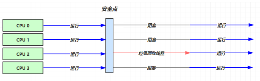 image-20221114184753761