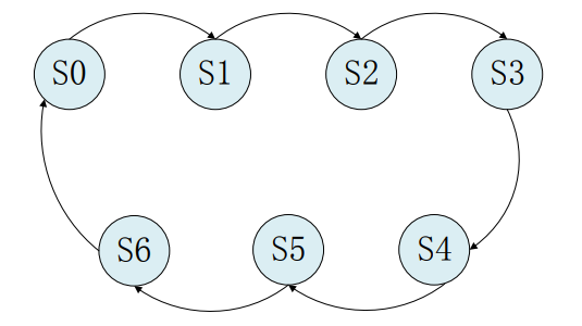 image-20221118112752963