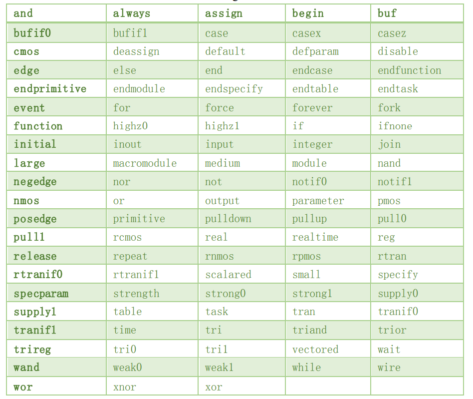 image-20221118110240533