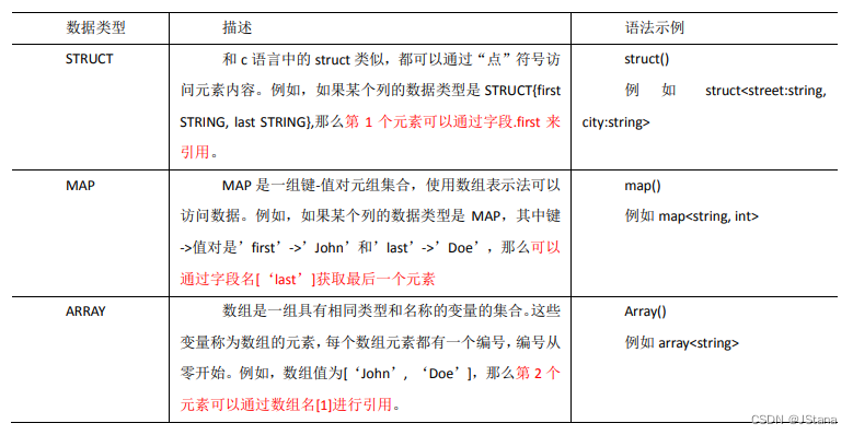 [外链图片转存失败,源站可能有防盗链机制,建议将图片保存下来直接上传(img-KITxOJNk-1668853155974)(pics/image-20221119155747230.png)]