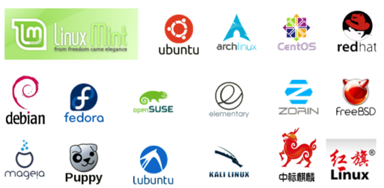 [外链图片转存失败,源站可能有防盗链机制,建议将图片保存下来直接上传(img-tFWfkE3e-1668476334965)(assets/1575882315996.png)]