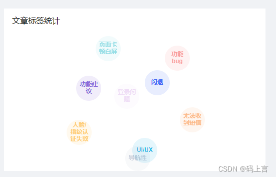 [外链图片转存失败,源站可能有防盗链机制,建议将图片保存下来直接上传(img-YYhodFpn-1668411950943)(../../.vuepress/public/img/mdimg/image-20221114140055628.png)]