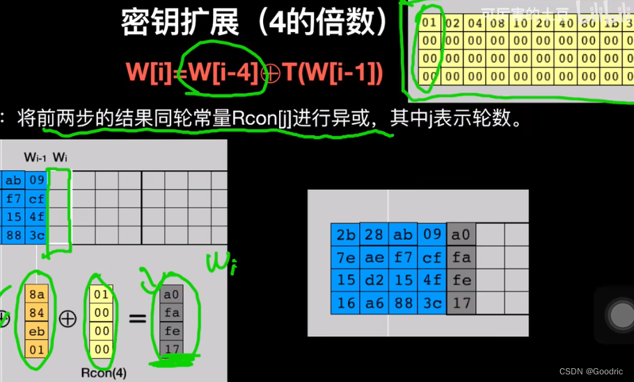 请添加图片描述