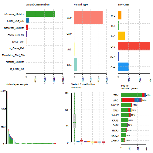 plot of chunk unnamed-chunk-8