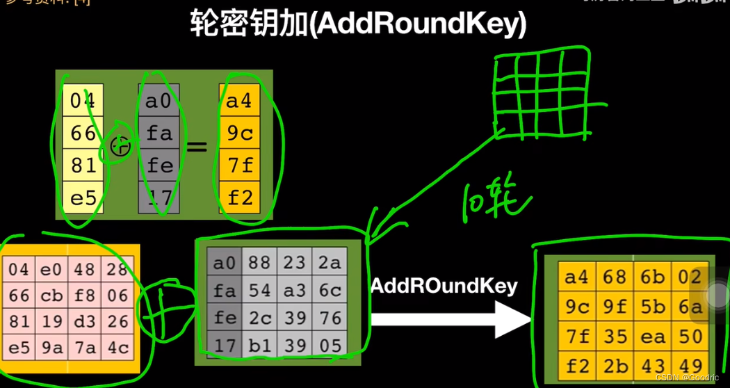 请添加图片描述