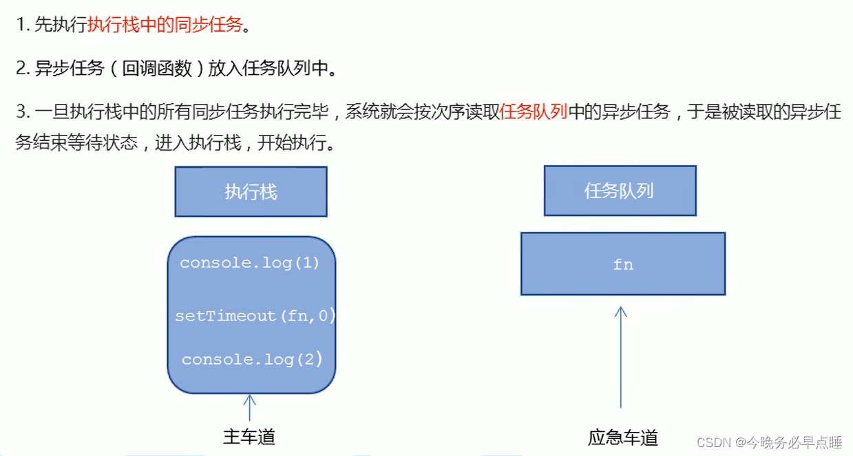 [外链图片转存失败,源站可能有防盗链机制,建议将图片保存下来直接上传(img-hm12ojXx-1668340396069)(Typora_image/454.png)]