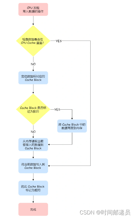 bbbfd6a1d288486baf1a024fcb71c27f.png