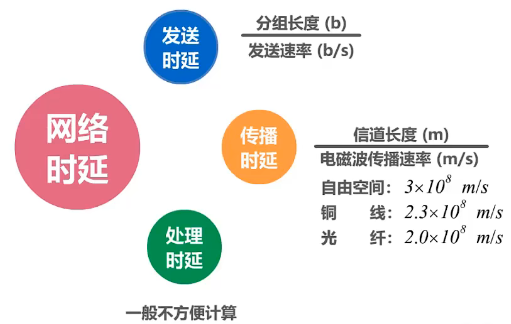 image-20221110005306996