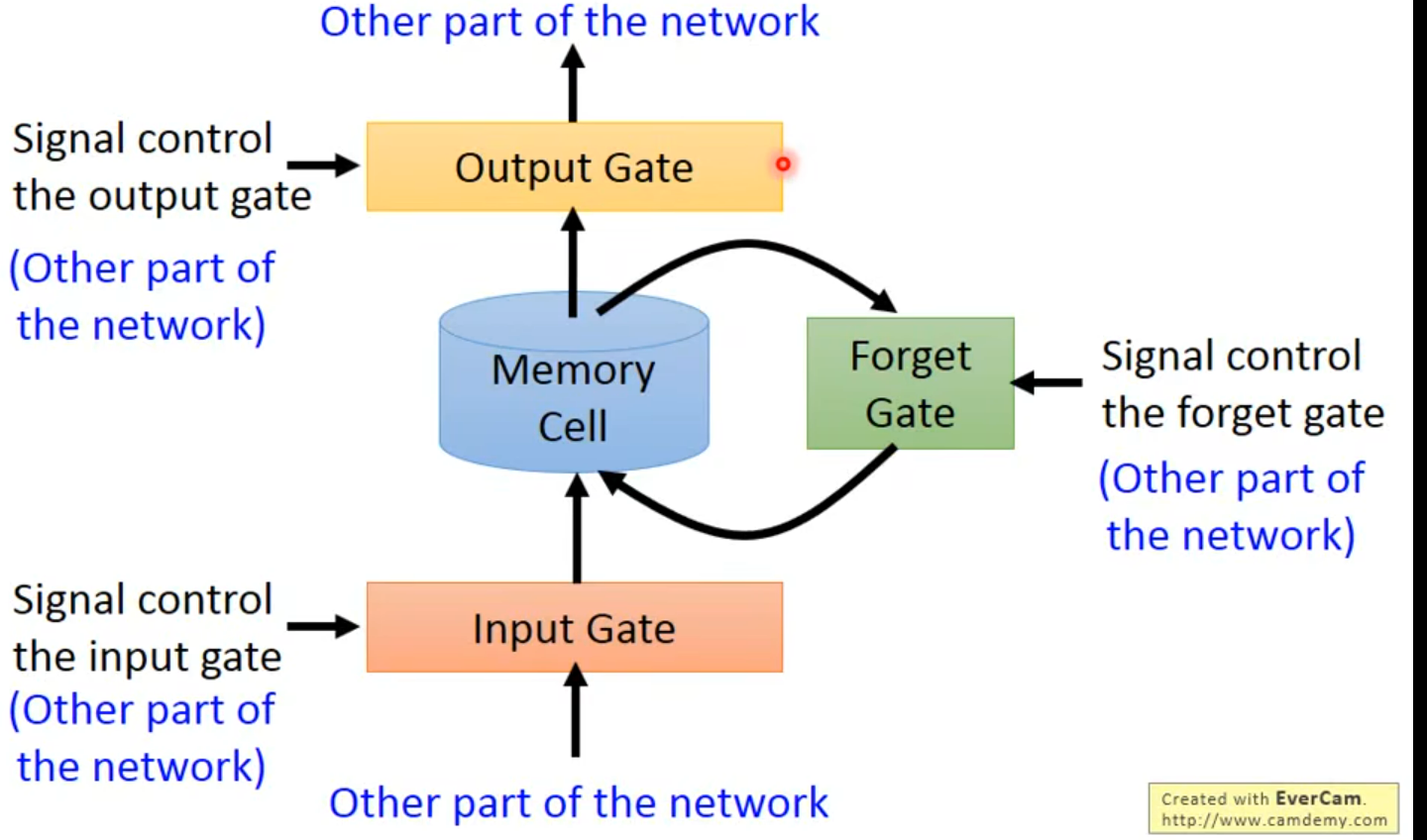 image-20240417125654762
