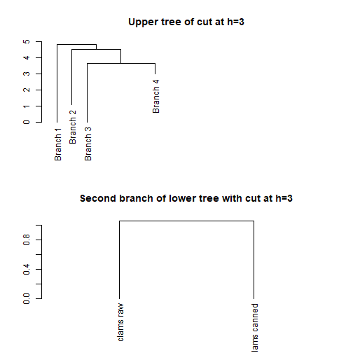 plot of chunk unnamed-chunk-10