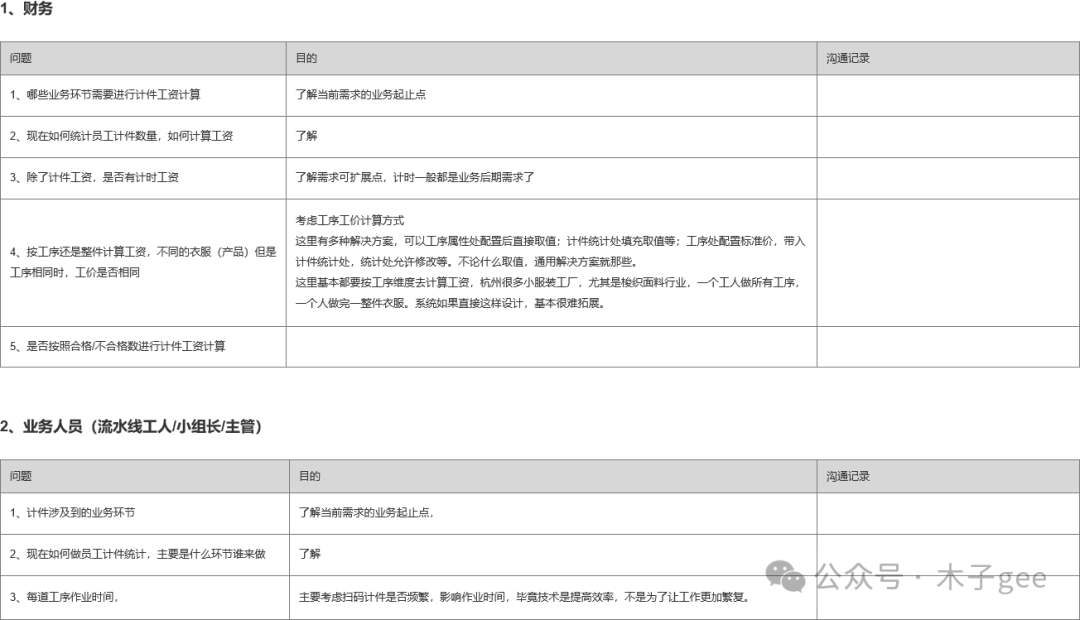 员工计件，小功能原来也不简单？