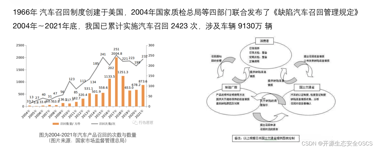 [外链图片转存失败,源站可能有防盗链机制,建议将图片保存下来直接上传(img-Z9VDzQYx-1667982820179)(https://p3-juejin.byteimg.com/tos-cn-i-k3u1fbpfcp/9e4a7cedc8b24e879fb8401a7b9bd5f4~tplv-k3u1fbpfcp-zoom-1.image)]