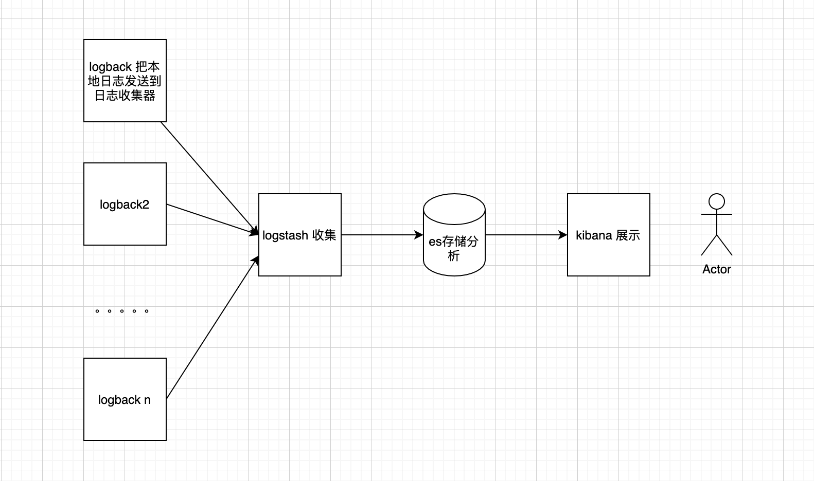 image-20221109164135546