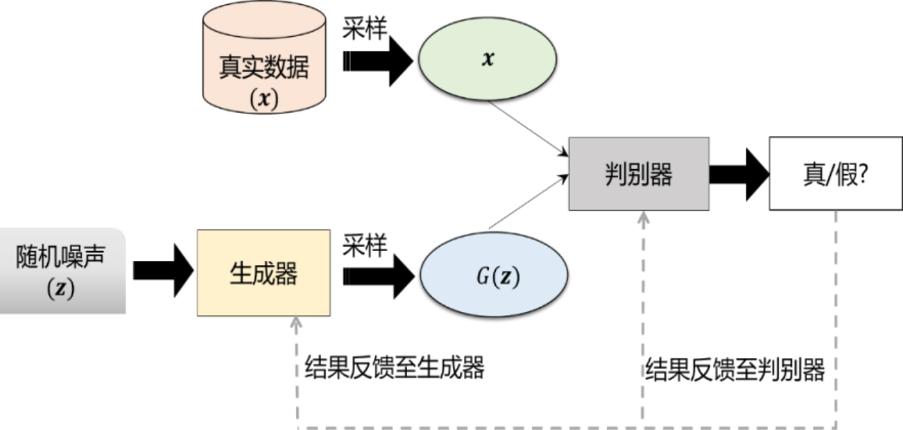 image-20240425145159732