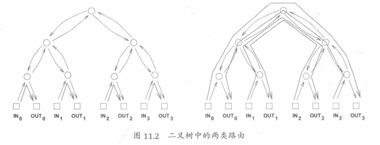 image-20221031145158984