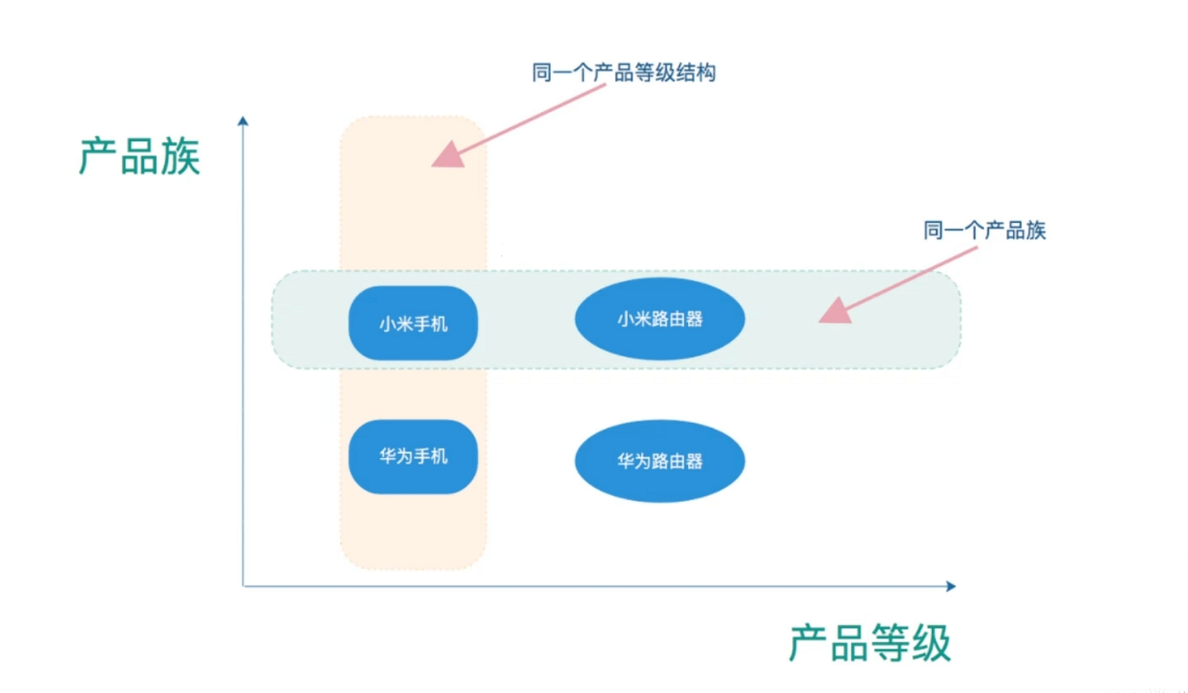 image-20221006144251533