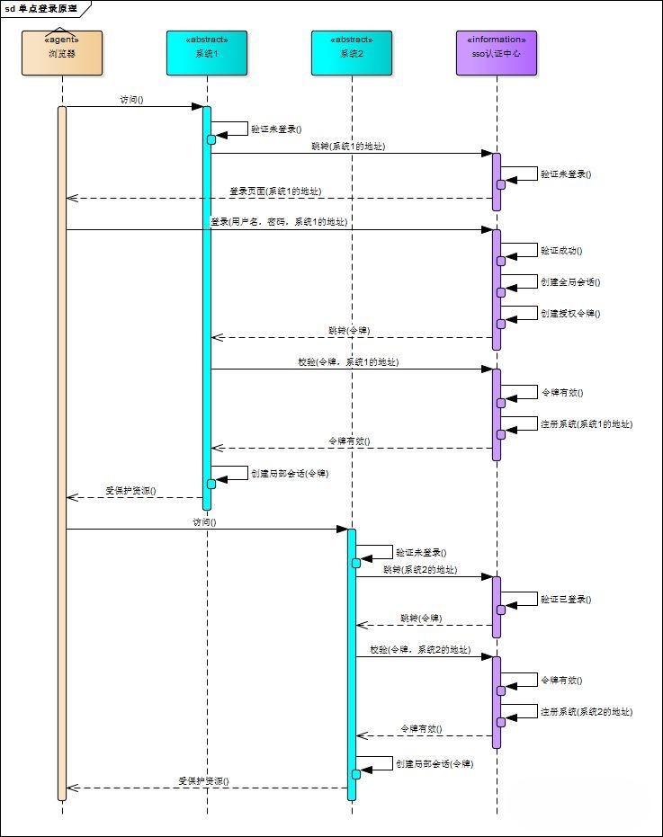 e417a52c-eba8-42ef-a962-b6e297f01ee3