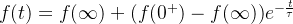 f(t) = f( \infty)+(f(0^{+})-f(\infty))e^{-\frac{t}{\tau}}