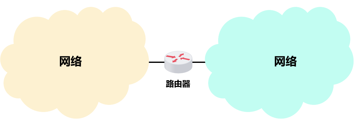 image-20221106154255696