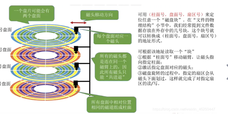 图片来源互联网，侵删