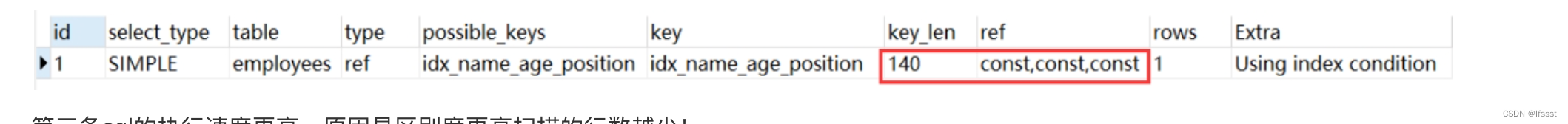 [外链图片转存失败,源站可能有防盗链机制,建议将图片保存下来直接上传(img-iSZLW7n6-1665209632056)(file:private/var/folders/nr/gq607qz15v9bg67k4ljzvq2m0000gn/T/com.kingsoft.wpsoffice.mac/wps-zhaokaijie/ksohtml/wpsblwt54.jpg)]