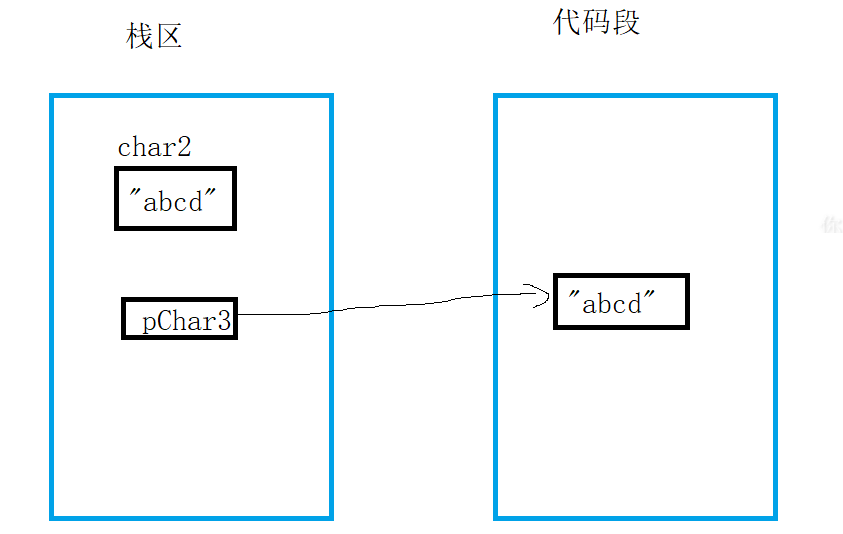 image-20221105163430399