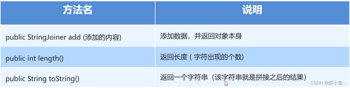 StringJoiner的成员方法