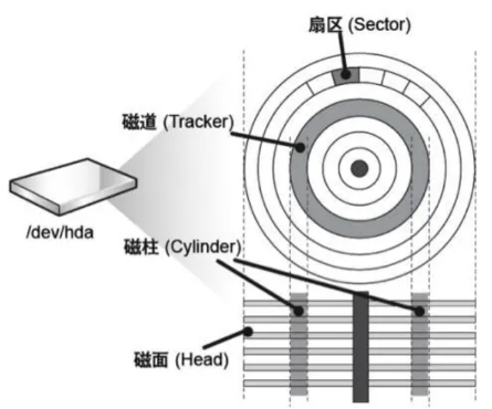 image-20221101160047022