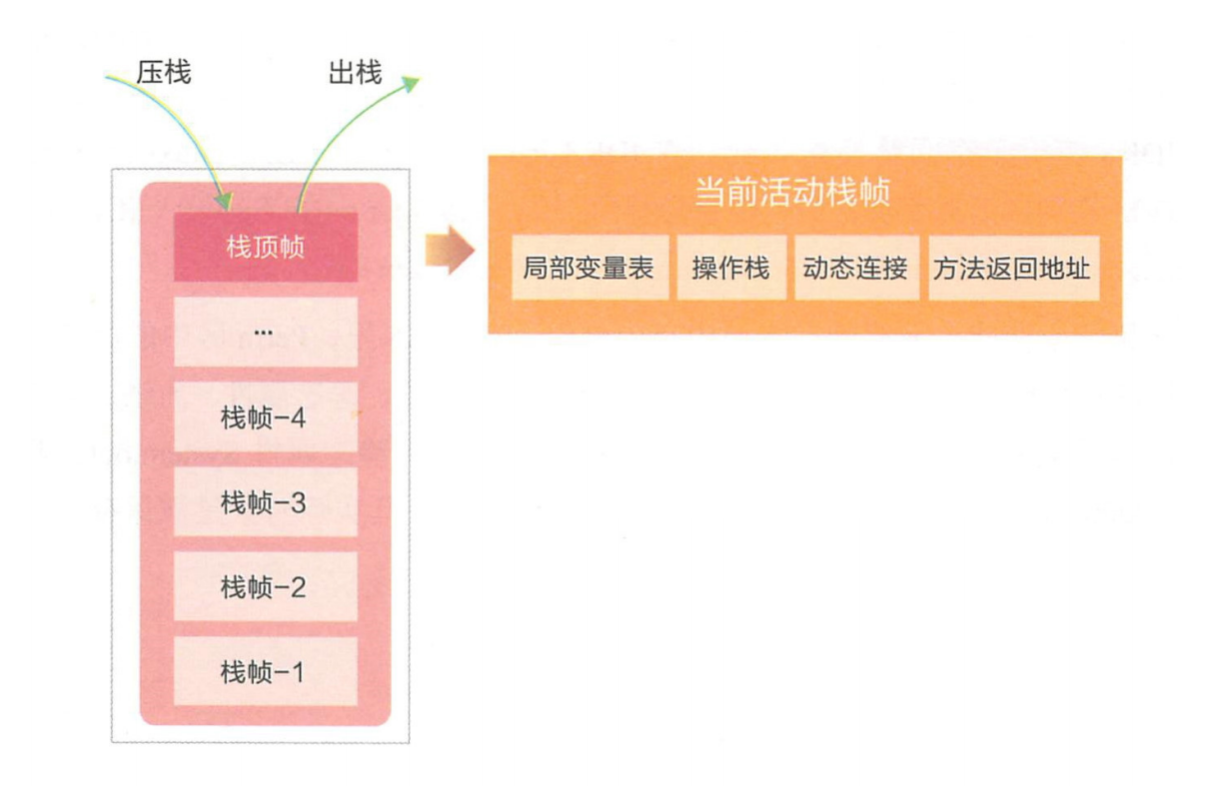 image-20221029133749714